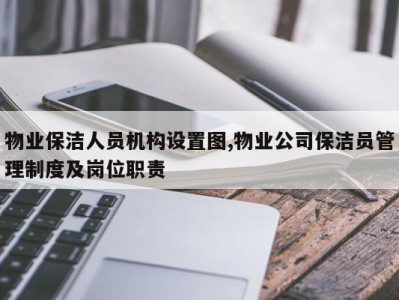 物业保洁人员机构设置图,物业公司保洁员管理制度及岗位职责